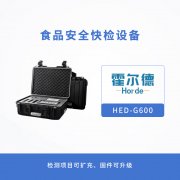 食品安全快檢設(shè)備，可檢測(cè)項(xiàng)目有哪些？